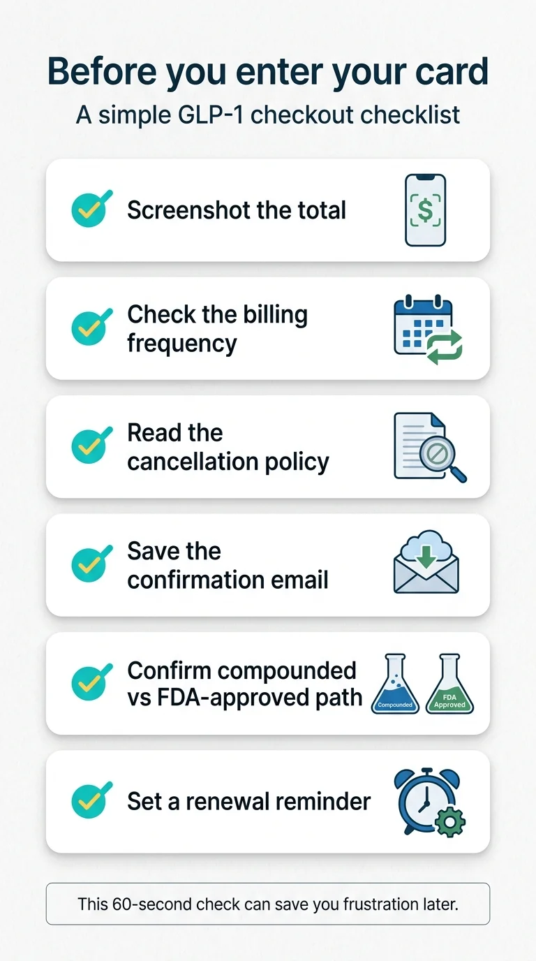 Before you enter your card — a simple GLP-1 checkout checklist. 1: Screenshot the total. 2: Check the billing frequency. 3: Read the cancellation policy. 4: Save the confirmation email. 5: Confirm compounded vs FDA-approved path. 6: Set a renewal reminder. This 60-second check can save you frustration later.