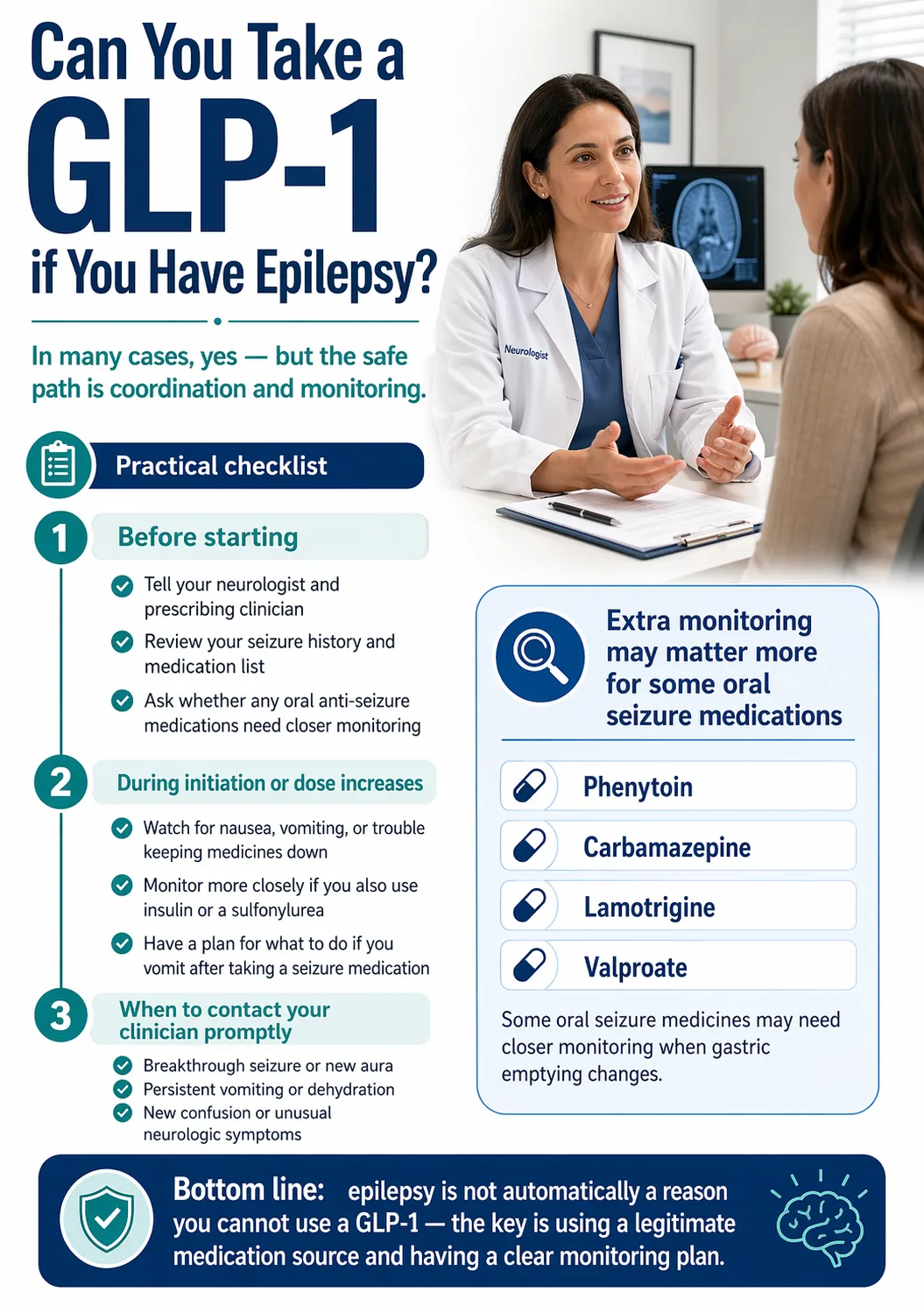Can you take a GLP-1 if you have epilepsy? Practical checklist — before starting, during initiation, when to contact your clinician, and which seizure medications need extra monitoring