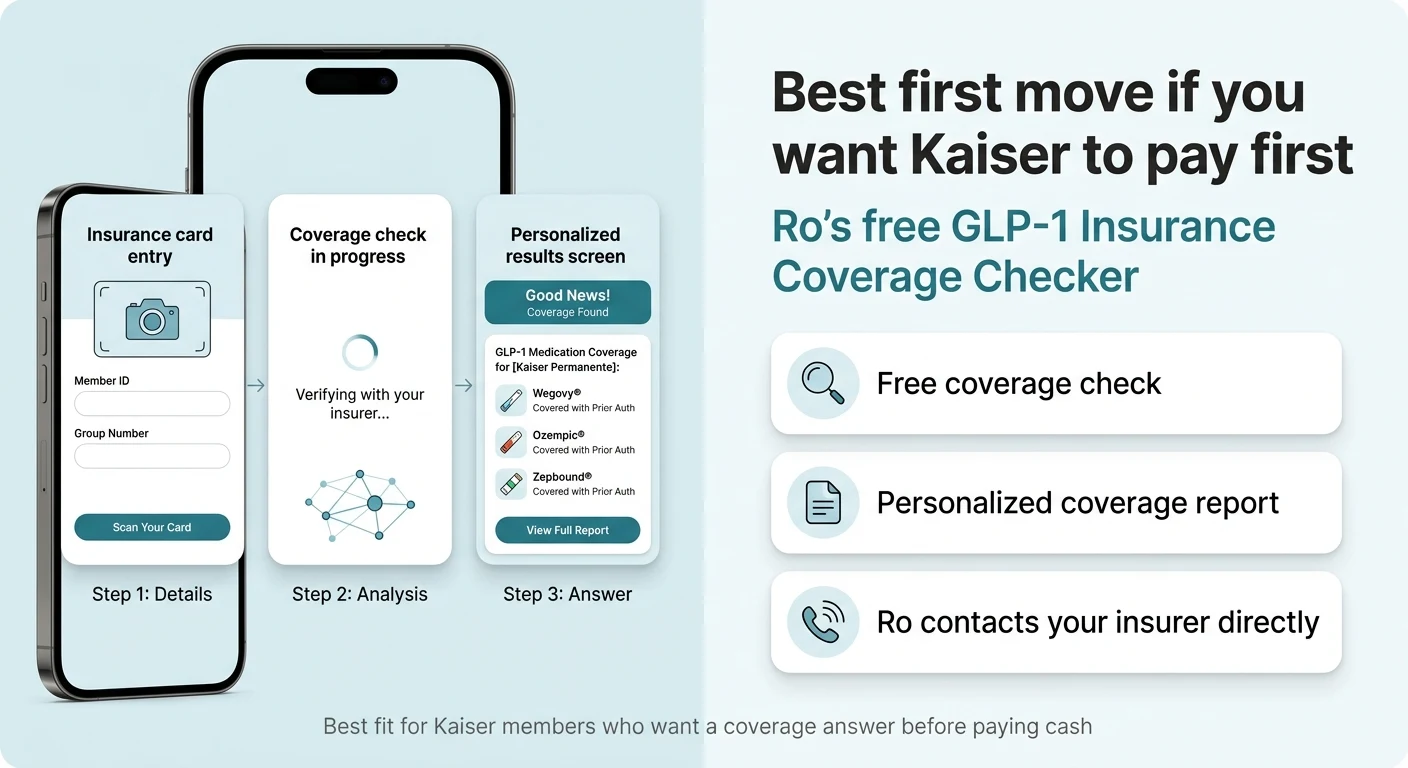 Best first move if you want Kaiser to pay first: Ro's free GLP-1 Insurance Coverage Checker. Step 1: Insurance card entry. Step 2: Coverage check in progress — verifying with your insurer. Step 3: Personalized results screen showing GLP-1 medication coverage. Features: free coverage check, personalized coverage report, Ro contacts your insurer directly.