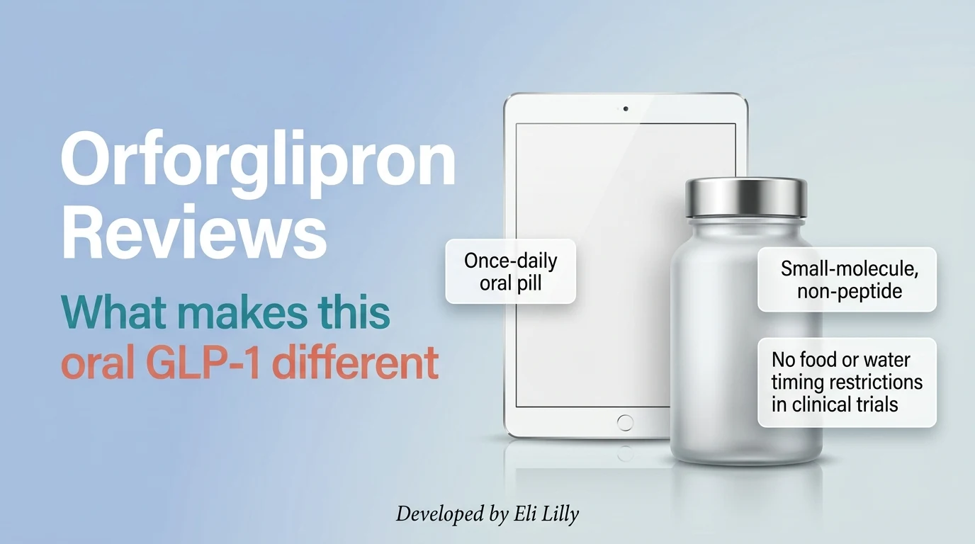Orforglipron Reviews — once-daily oral GLP-1 pill by Eli Lilly. Small-molecule, non-peptide formula. No food or water timing restrictions in clinical trials.