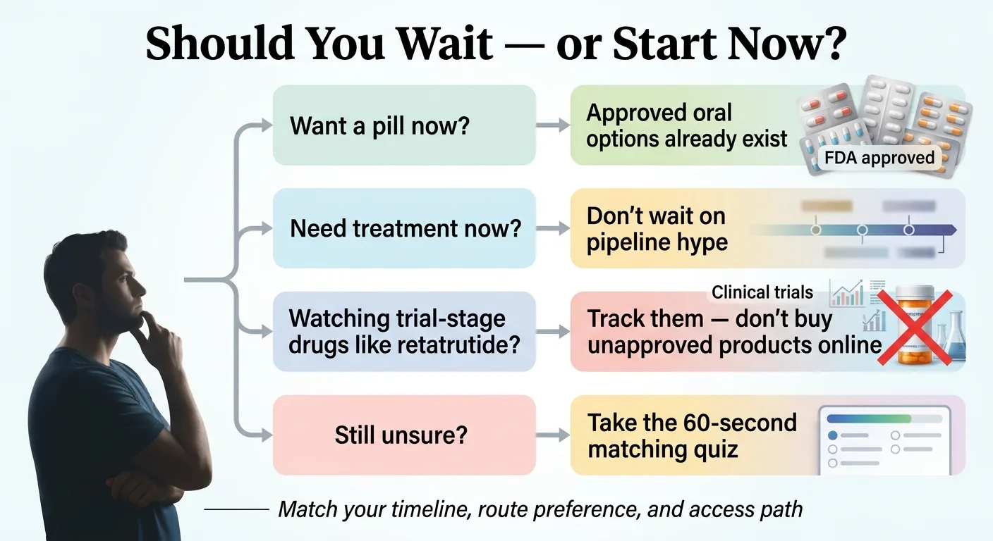 Should you wait or start now? Decision framework. If you want a pill now, FDA-approved oral options already exist. If you need treatment now, don't wait on pipeline hype. If you're watching trial-stage drugs like retatrutide, track them but don't buy unapproved products online. If you're still unsure, take the 60-second matching quiz to match your timeline, route preference, and access path.